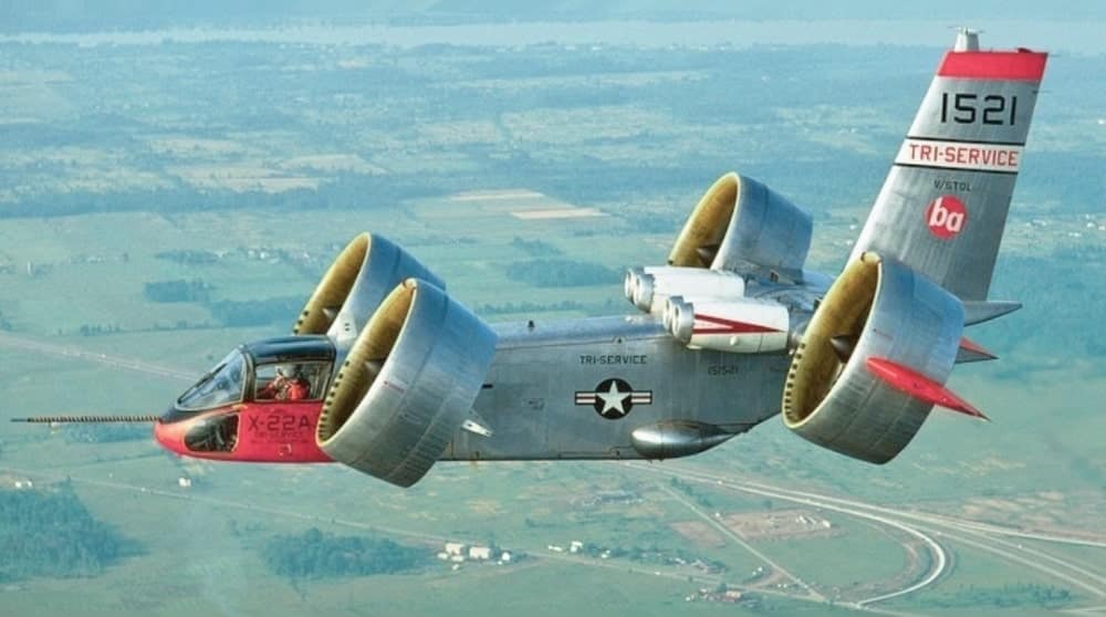 Prototipo de aeronave VTOL con ventilador entubado Bell X-22