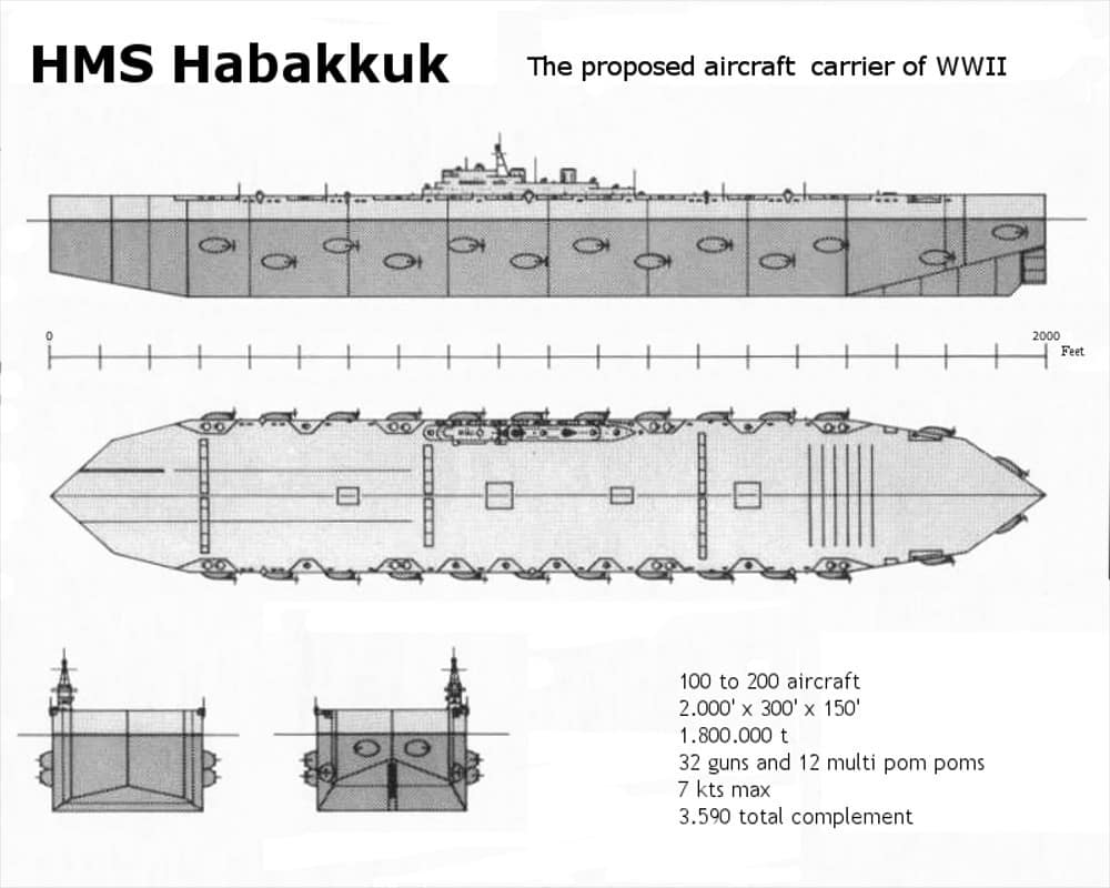 The Project Habakkuk prototype on Patricia Lake, Alberta