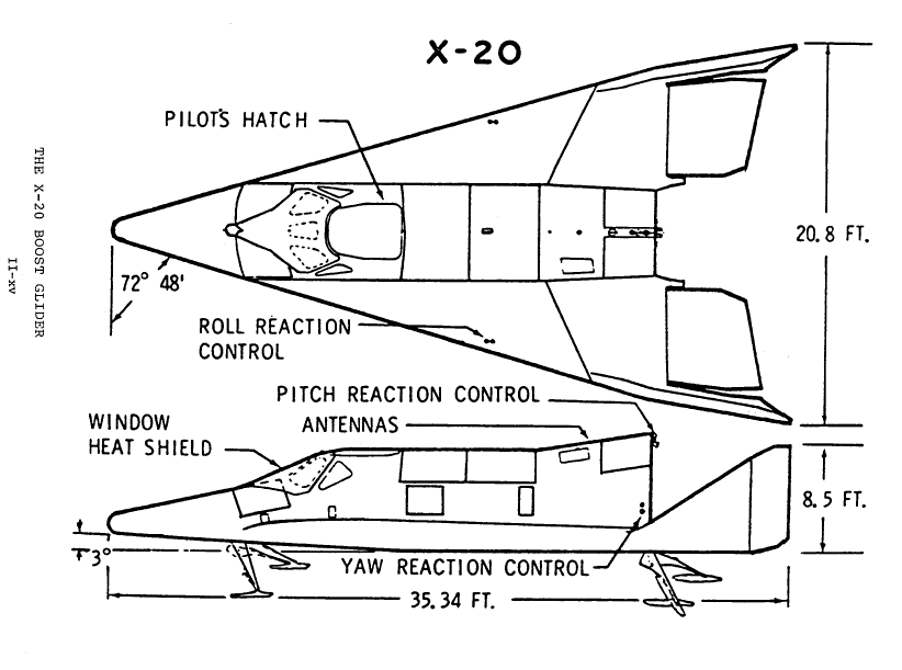Three-view diagram of the Boeing X-20 Dyna-Soar