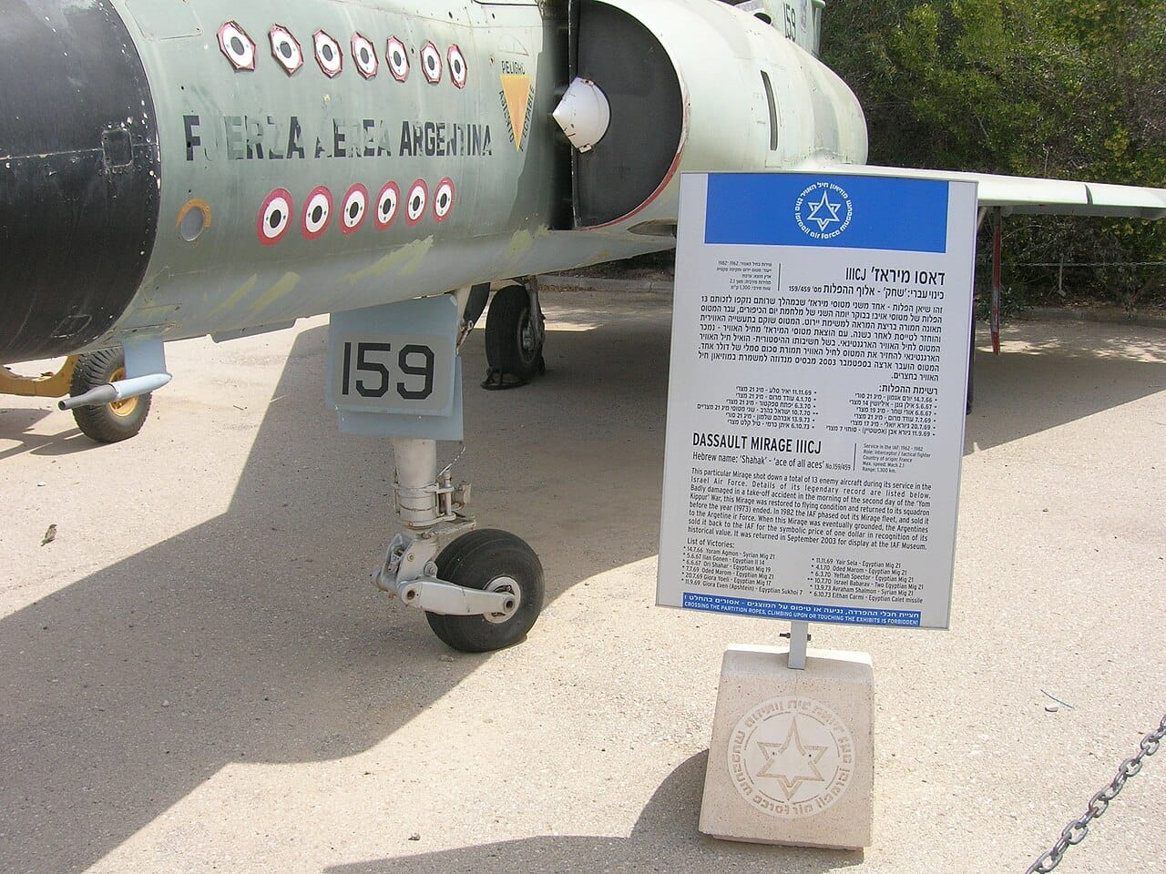 An Israeli Air Force Dassault Mirage IIICJ