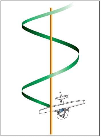 Aerodynamic Spin Training