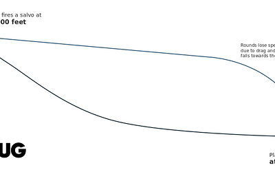 The Fighter That Shot Itself Down