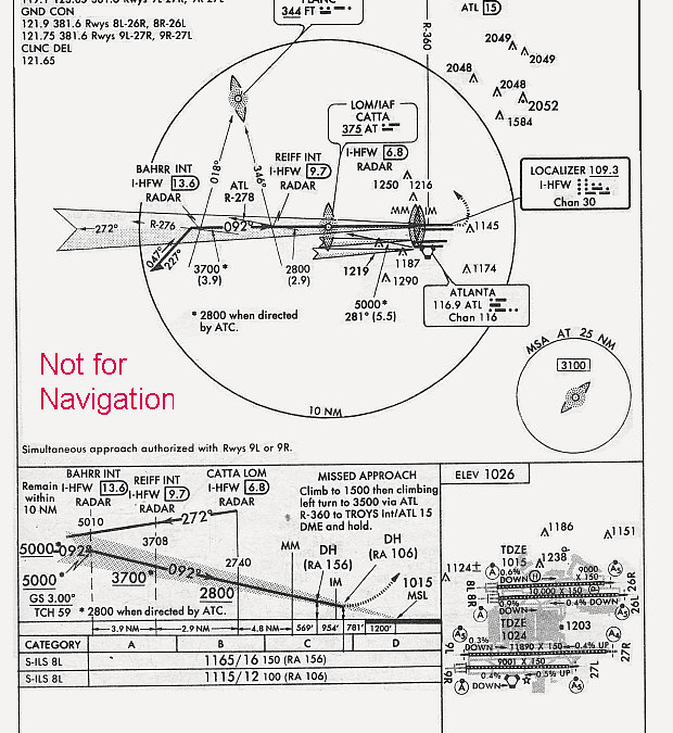The Circling Approach: Aviation’s Most Misunderstood Killer