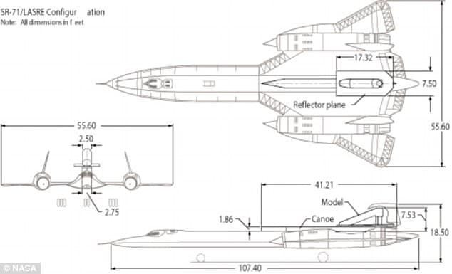 Sr717