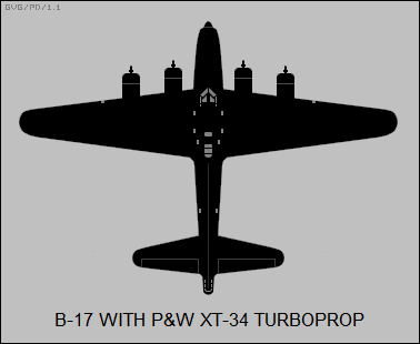 B-17G testbed