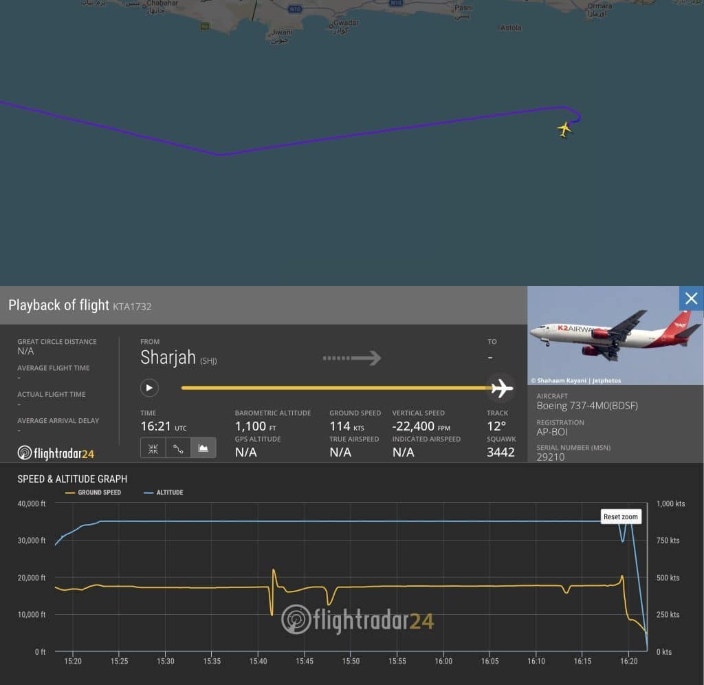 Relecture du vol KTA1732 par Flightradar24