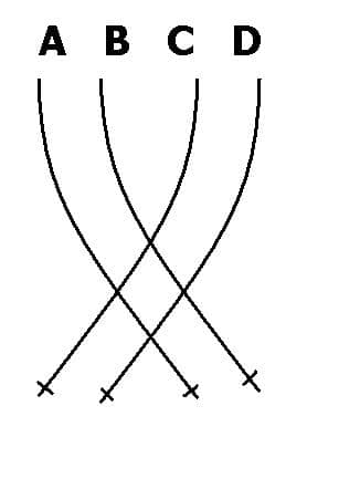 A diagram of the Thach Weave maneuver