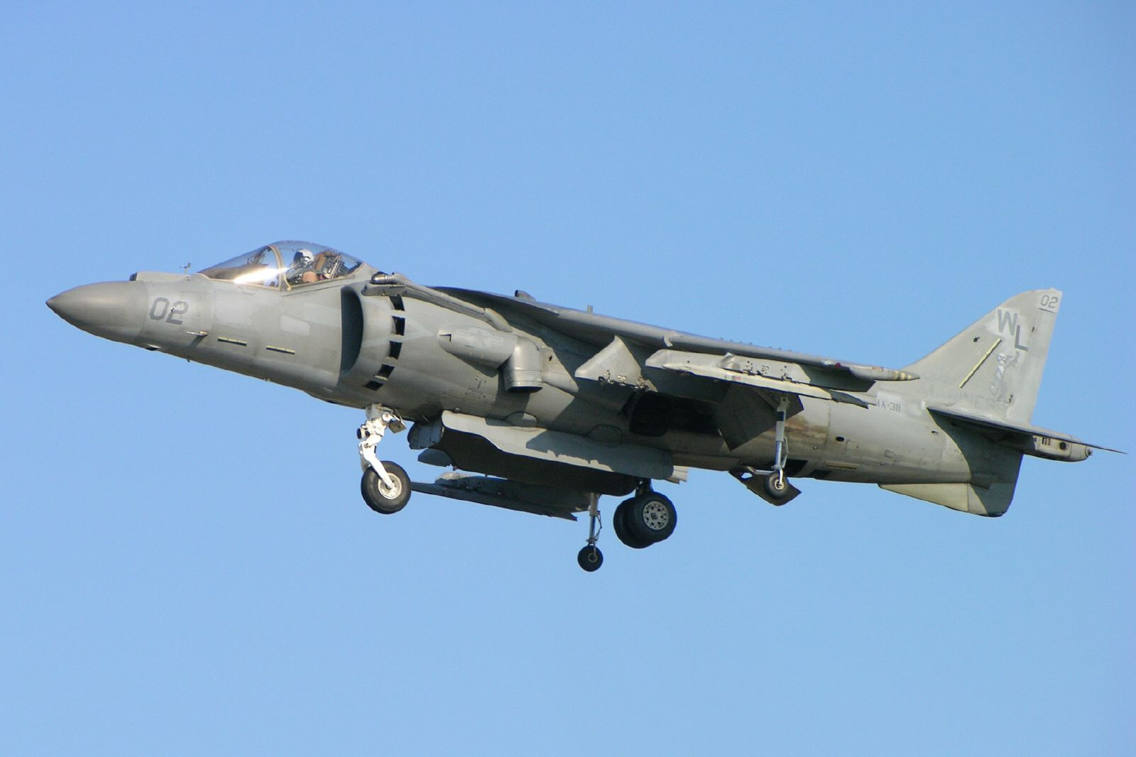 Hawker Siddeley Harrier & Sea Harrier — History, Specs & Stories