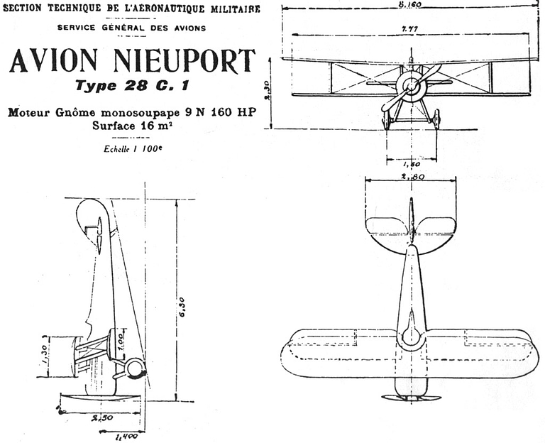 Nieuport 28 C.1 identification drawing