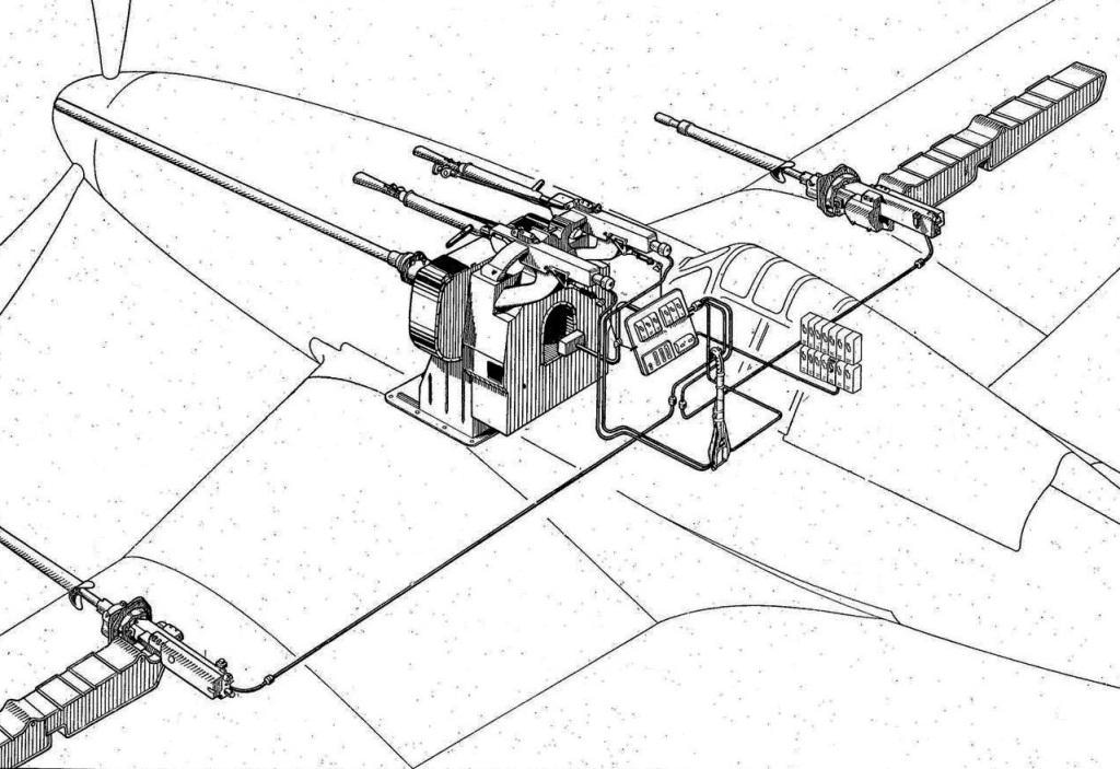 The heavy armament of the Fiat G.55 Centauro: three 20 mm cannon and two 12.7 mm machine guns in the definitive version. Public domain (CC0).