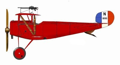Jean Navarre's Nieuport 11 at Verdun