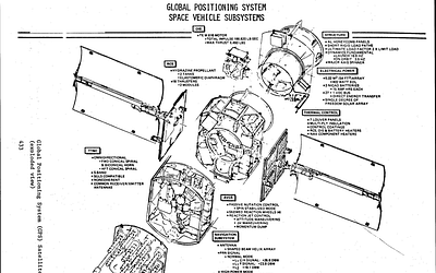 Read a METAR Like a Pilot in Five Minutes