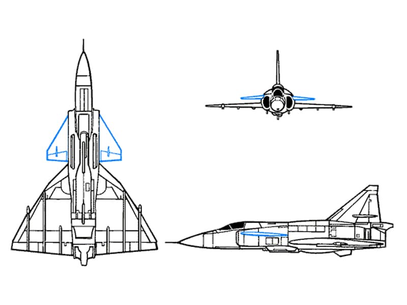 Saab Viggen showing its distinctive canard wing configuration