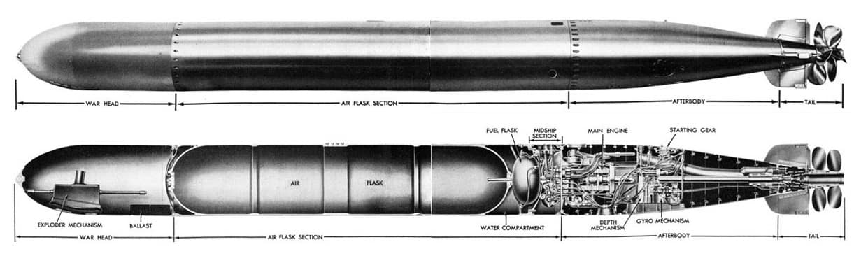 A 1945 cutaway of the US Mark 14 torpedo showing its internal mechanisms