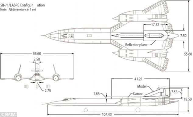 Sr717